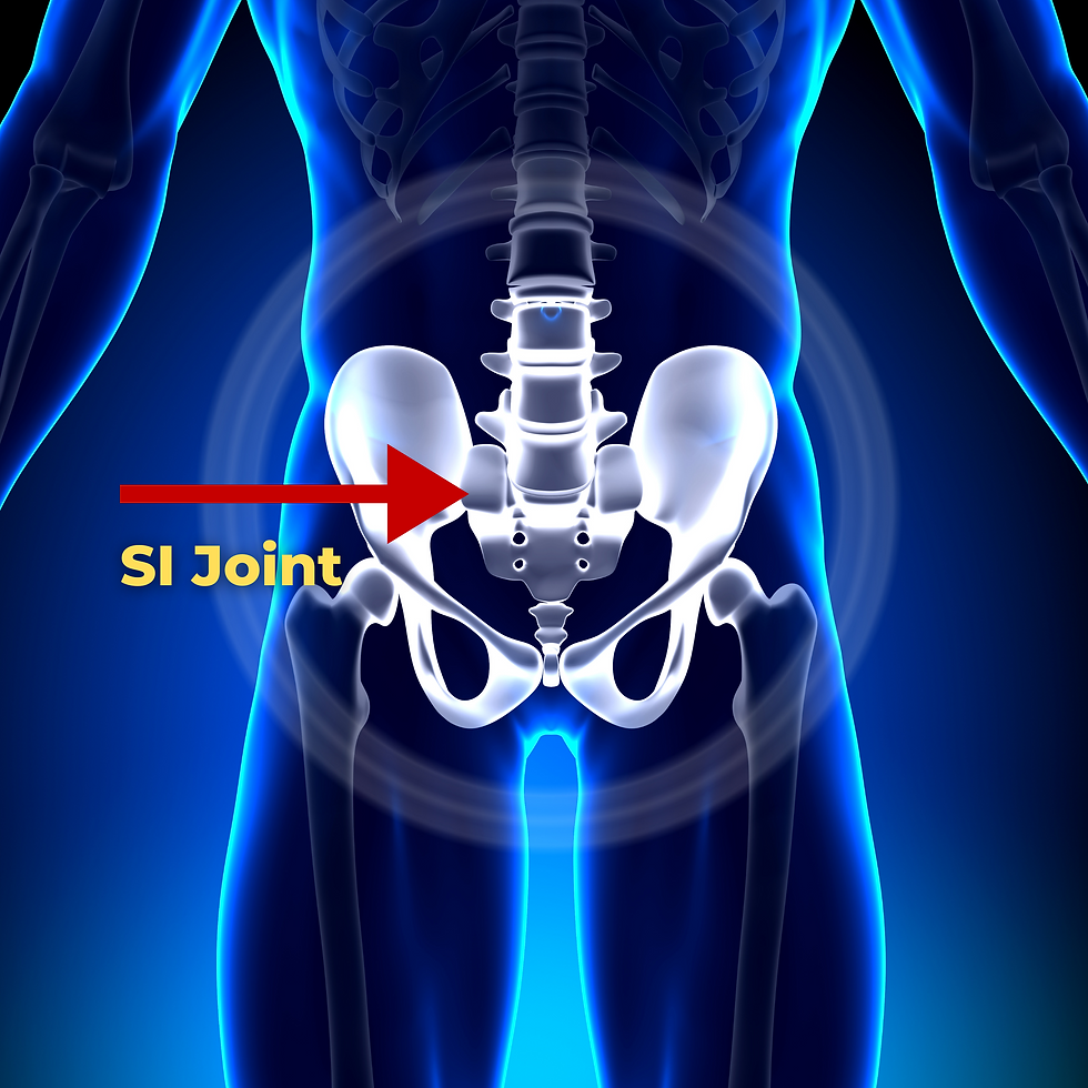 SI joint pain