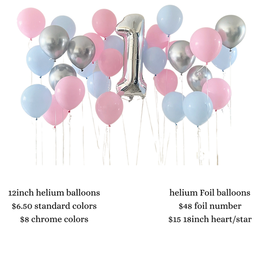 Helium Balloons delivery
