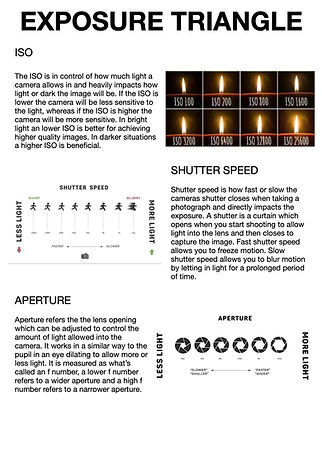 ‎exposure triangle.‎1.jpeg