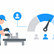 Manual operations capacity management uses run/setup/waiting time buckets by shift to reveal hidden capacity and guide hire vs overtime vs shift decisions