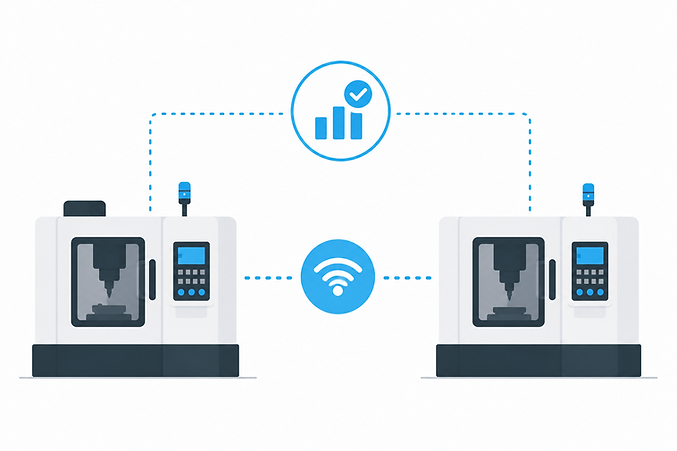 Machine to machine communication keeps CNC cells running unattended with reliable handshakes, fewer micro-stops, and cleaner utilization state data