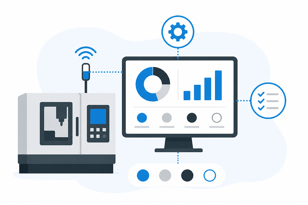 Stop guessing utilization—capture run/idle automatically to reveal true shift patterns. Recover your hidden shop capacity before adding machines or overtime
