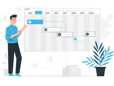  Improving Schedule Attainment