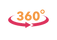 Fotos 360°