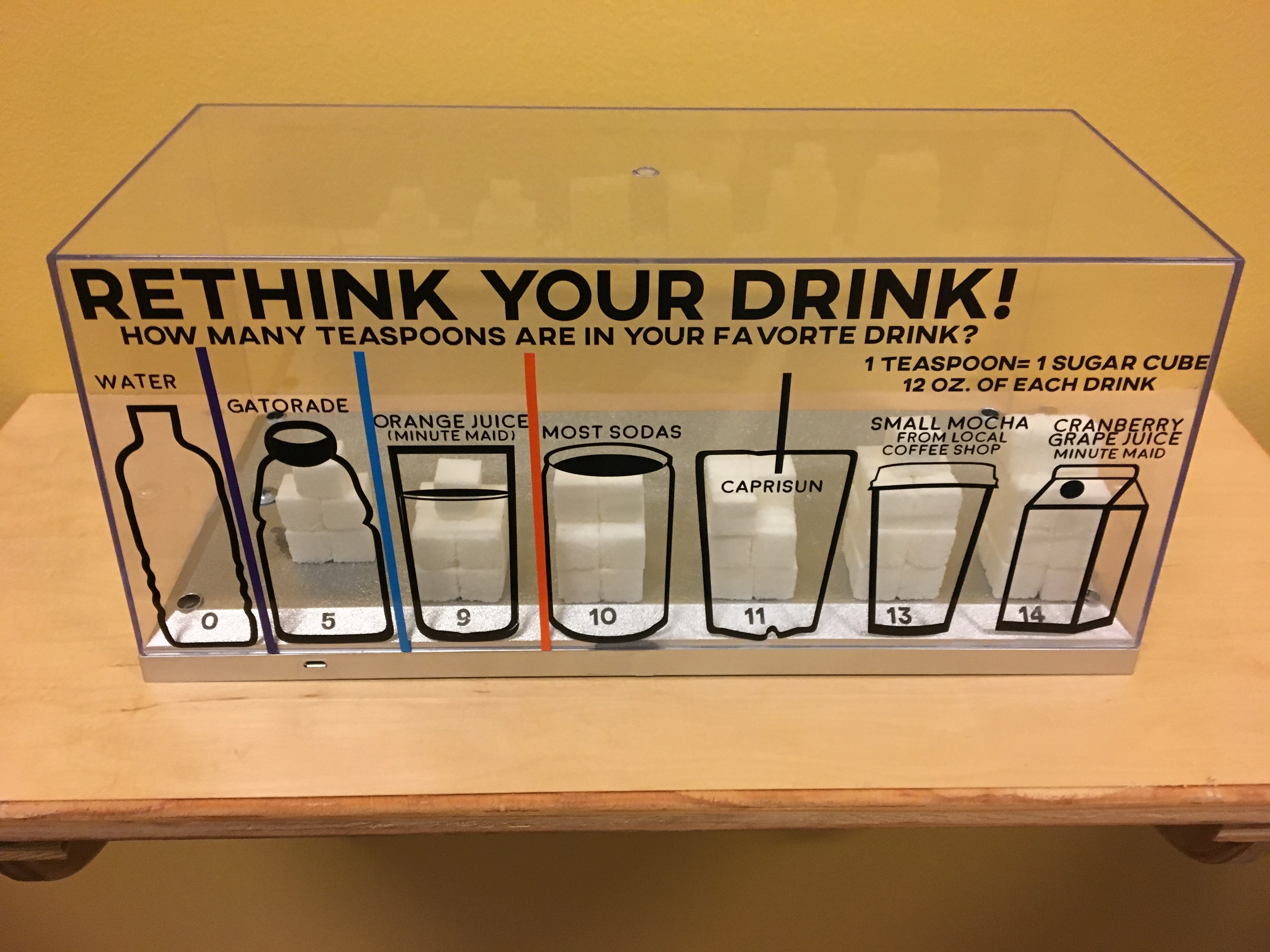 Rethink Your Drink & Sugar