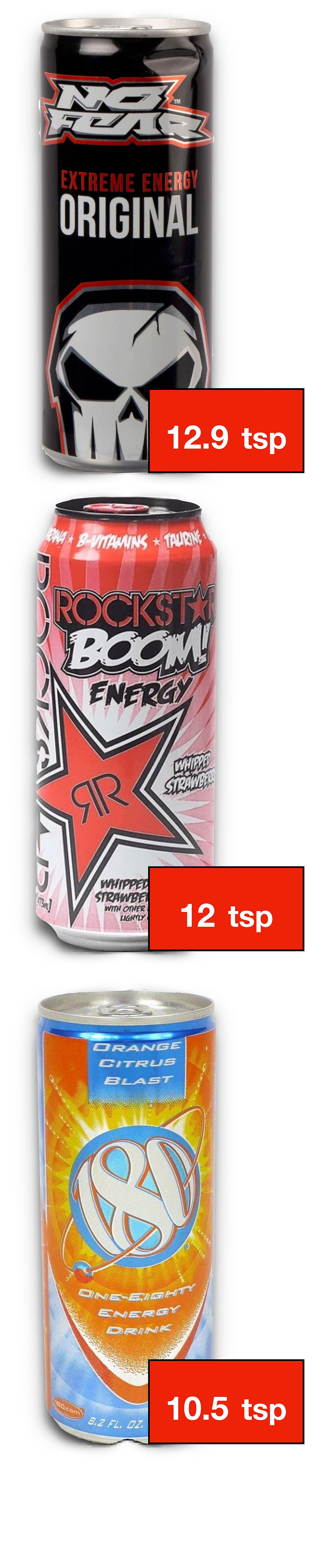 Energy drinks with the most sugar are No Fear and Rockstars