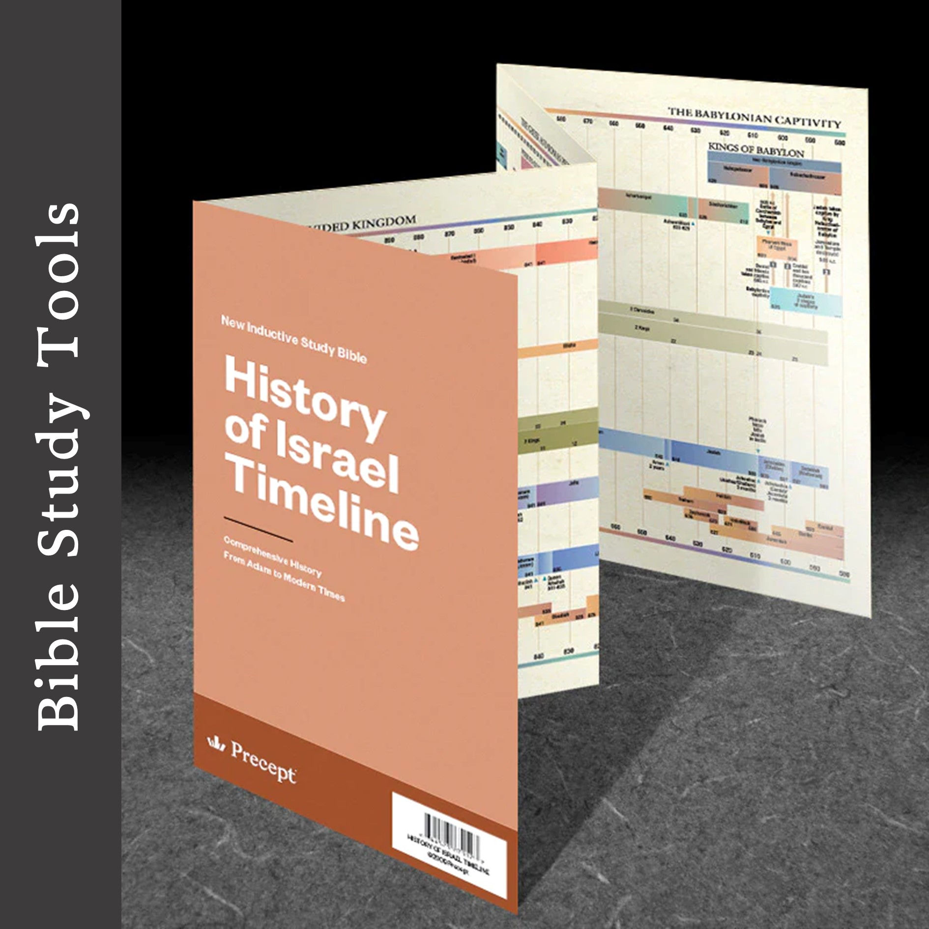 History of Israel Timeline