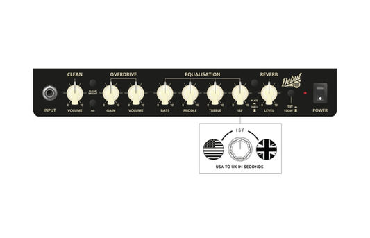 Blackstar Debut 100R 2x12"
Guitar-Inn