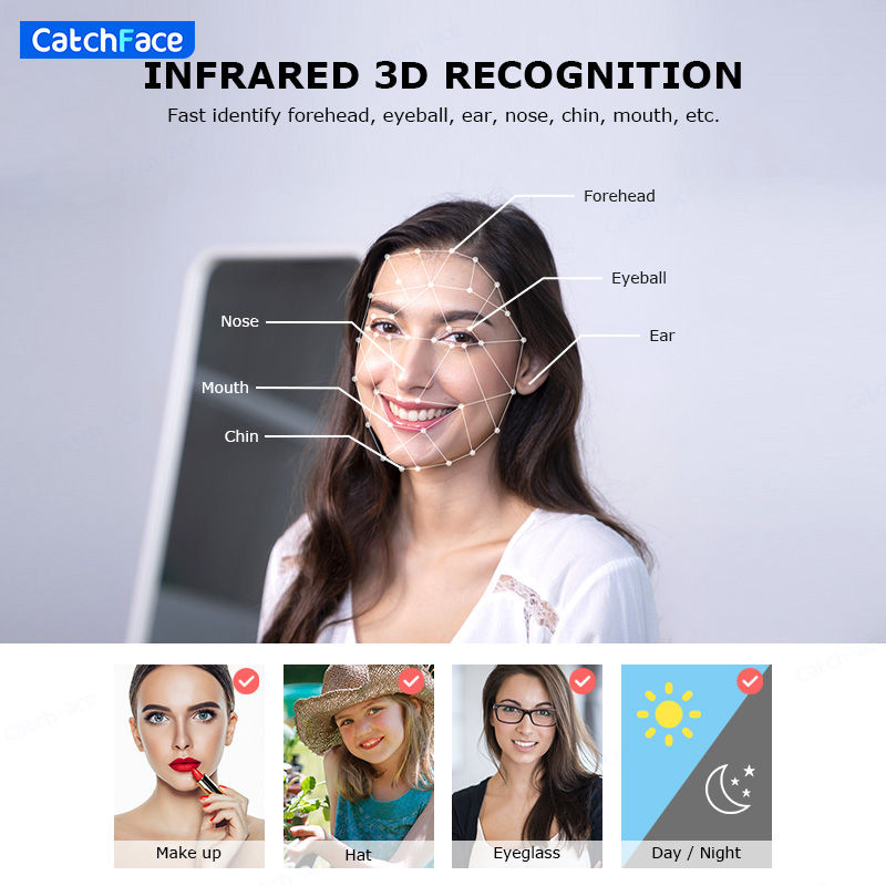 Thumbnail: Smart Lock Facial Recognition Automatic Door Lock Fingerprint camera
