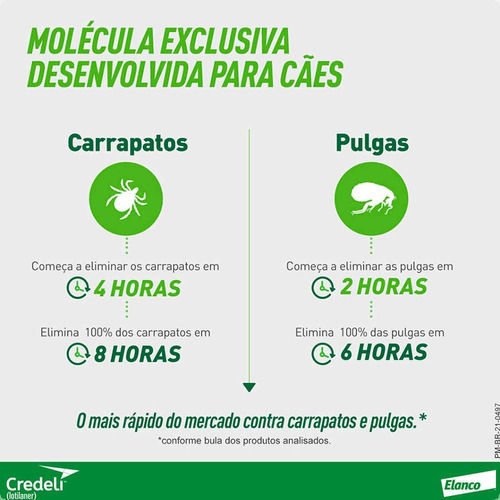 Miniatura: Credeli 112,5mg Para Cães De 2,5kg A 5,5Kg - 3 Comprimidos