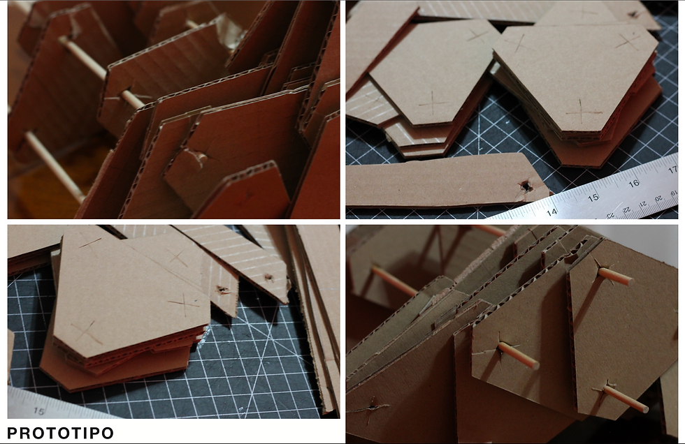 Prototipo