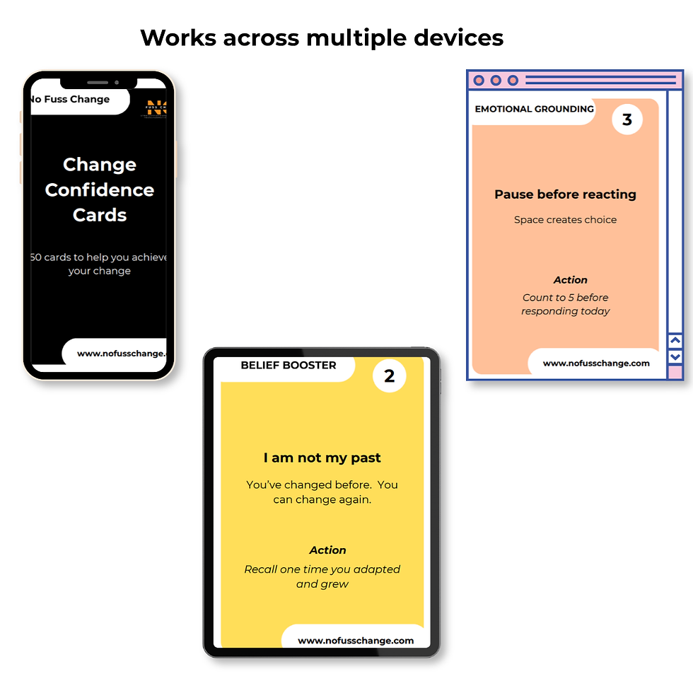 Thumbnail: Change Confidence Cards - Digital Use