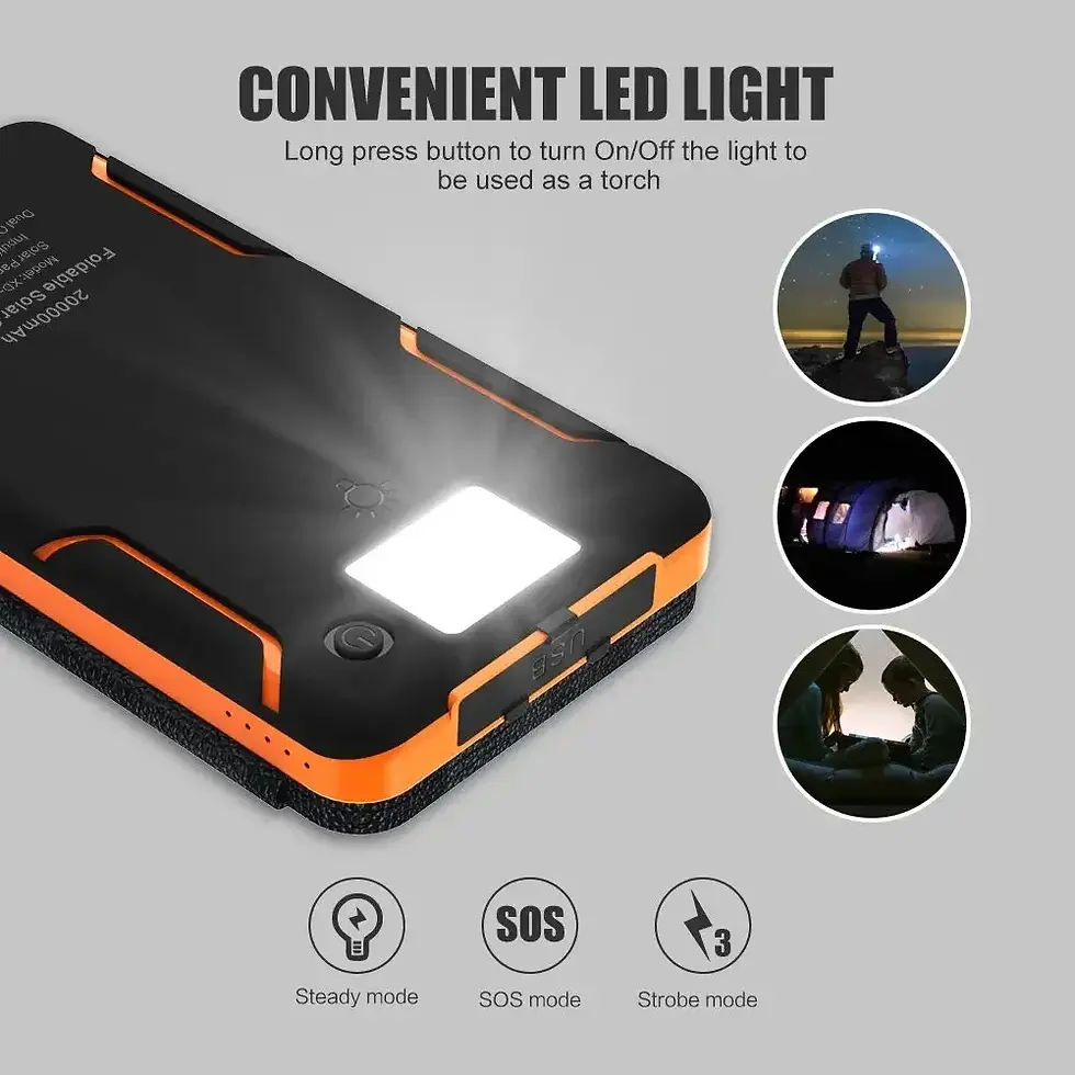 Miniature : 20000mAh Solar Power Bank External Battery Pack Folding Solar Panel Powerbank Do
