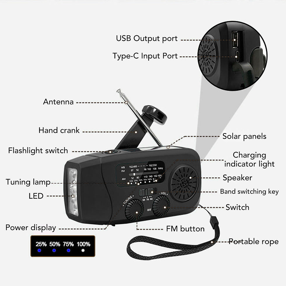 Miniature : 2000mAh Emergency Radio with LED Light USB Solar Charging Light Portable Recharg