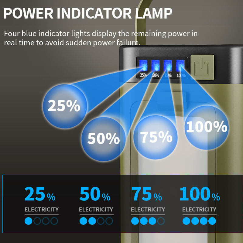 Miniature : 3-in-1 Solar Camping Light 4-Fold Solar Charging Output Charging IPX4 Waterproof