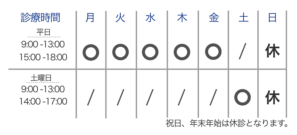 診療時間