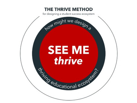 Making Careers a Central Part of a Student Success Ecosystem
