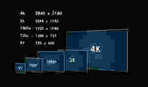 Screen Resolutions 720p 1080p 2K 4K