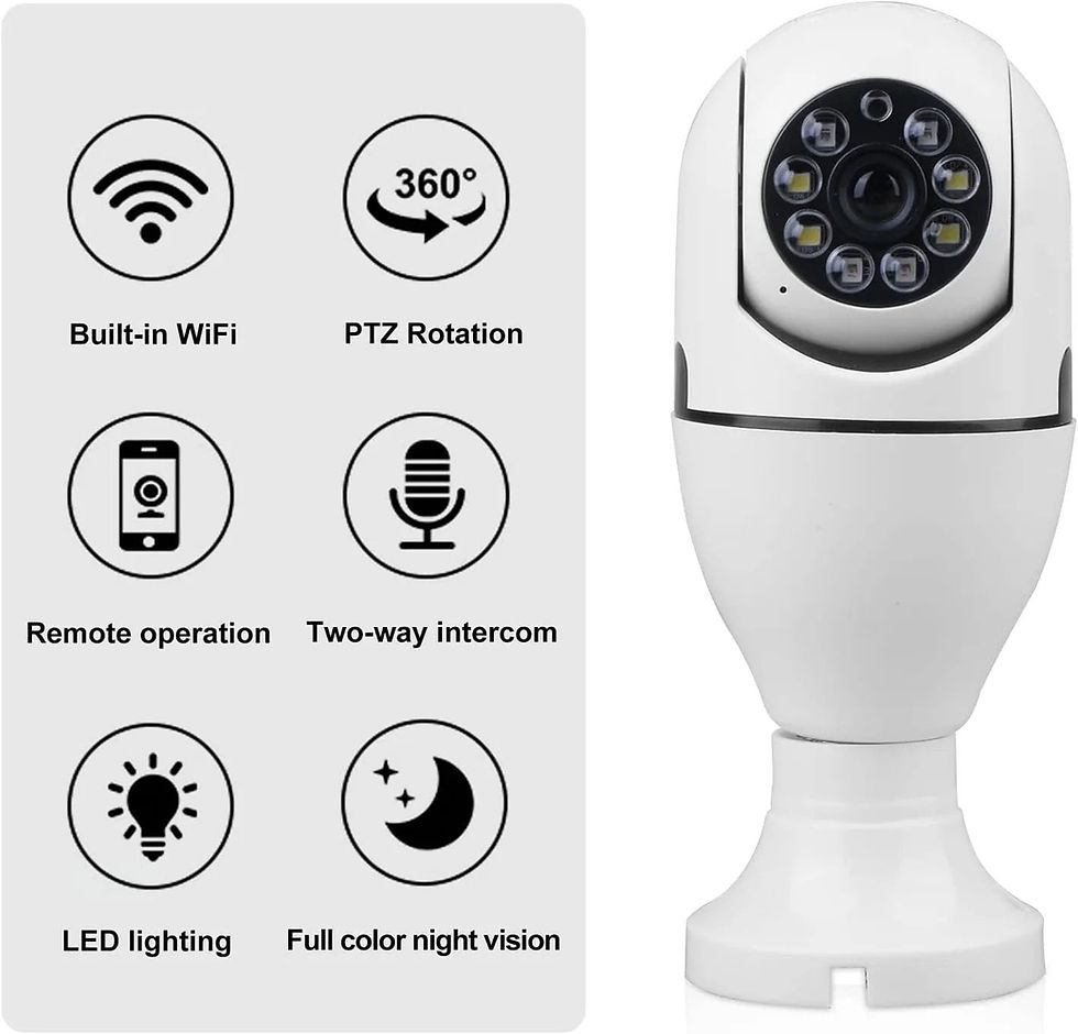 Thumbnail: 1080P Light Bulb Camera 360 Degree Wireless Wifi Home Night Version Security IP 