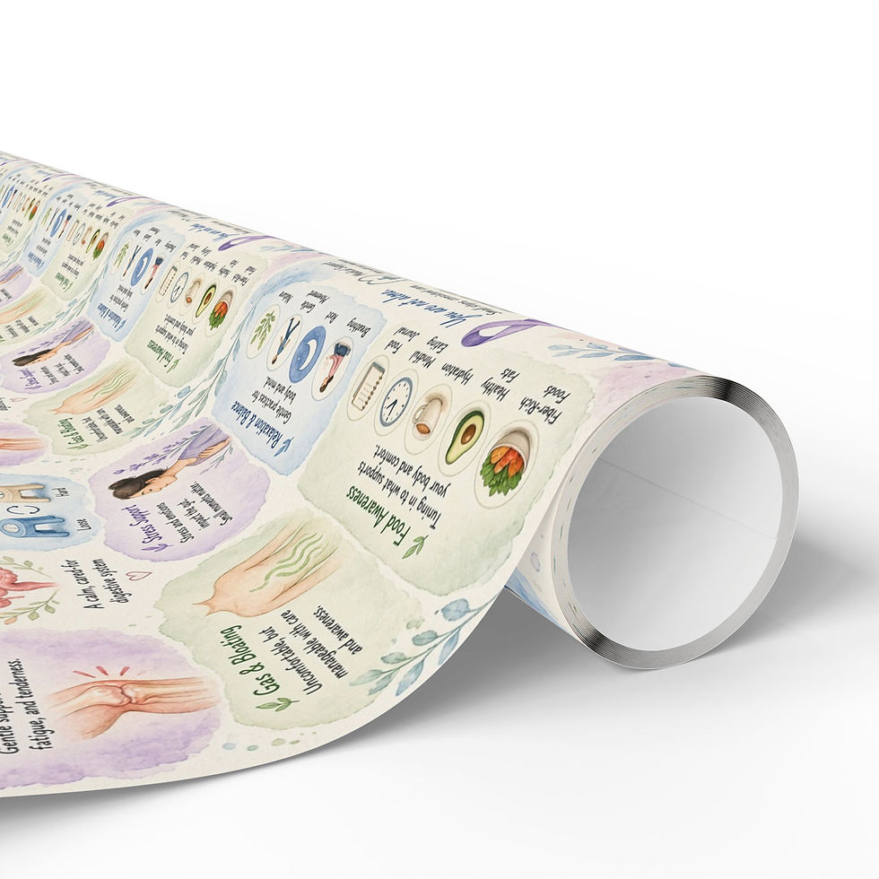 Thumbnail: IBS Gift Wrapping Paper |  IBS Awareness Day