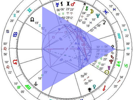 Cobra: Age of Aquarius Activation Report | Dec 28, 2020