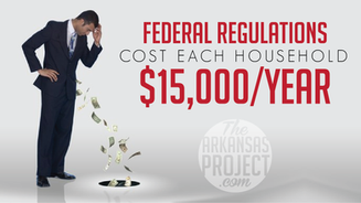 STUDY: Federal Regs Cost Americans $15k Per Household