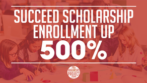 Succeed Scholarship Enrollment Up 500 Percent