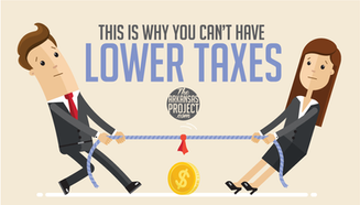This is Why You Can’t Have Lower Taxes