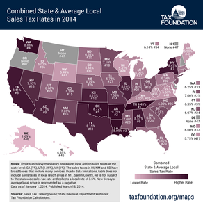Sorry Arkansas, Our Taxes Still Suck