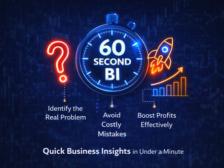 Business Intelligence in 60 seconds - Indicators and KPIs - Cash Conversion Cycle