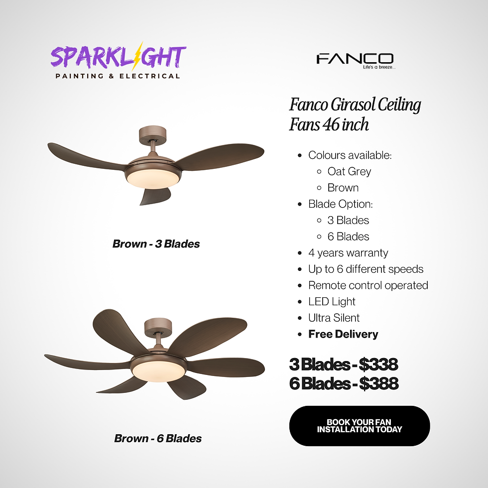 Thumbnail: Fanco Girasol Ceiling Fan