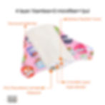 Thumbnail: PureFlow Bamboo Period Pad