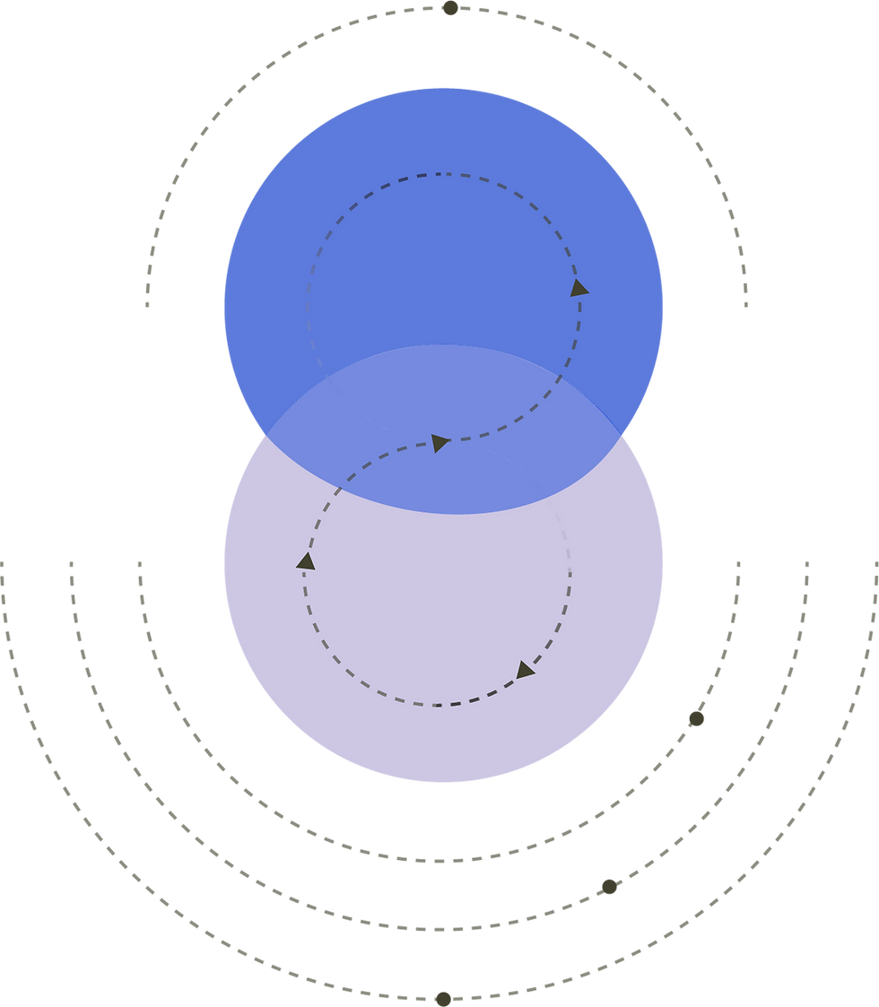 Cities-graph.png