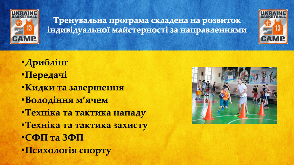 Індівідуальна майстерність складається