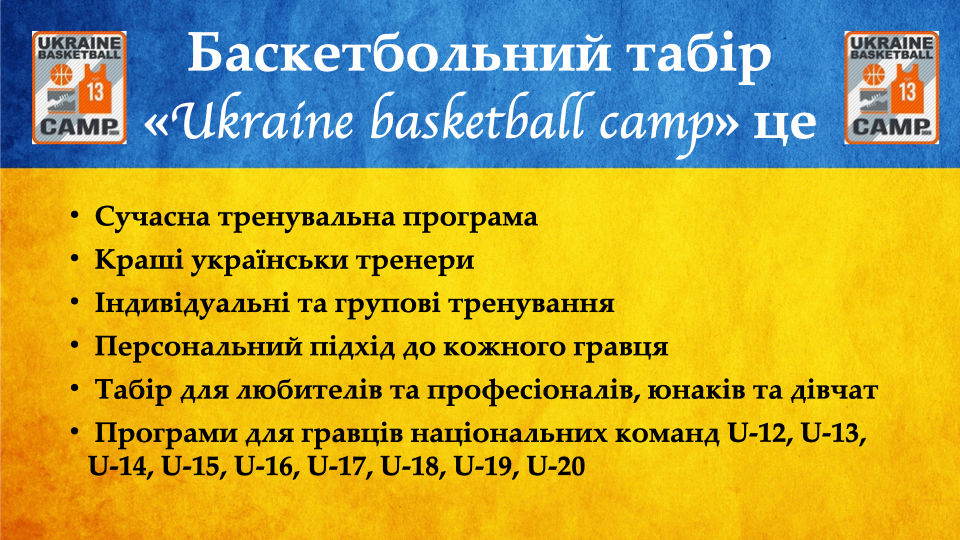 Баскетбольний табір UKRAINE BASKETBALL CAMP це