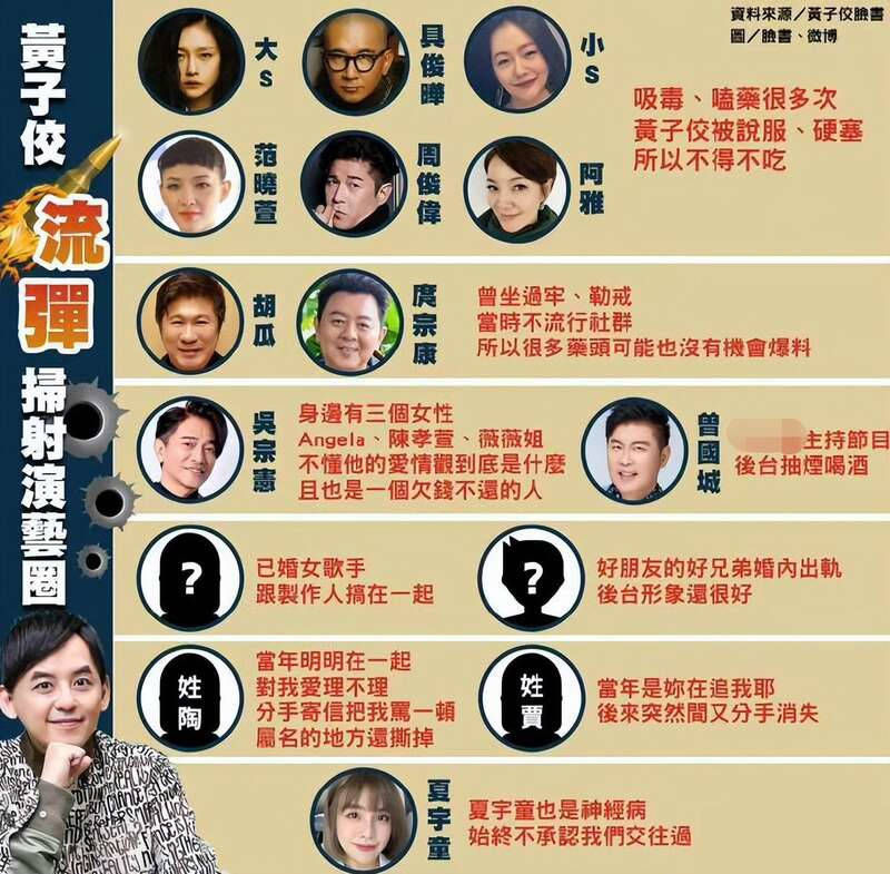 澳洲援交