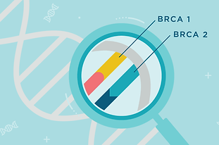 BRCA1-2_dna_helix.png