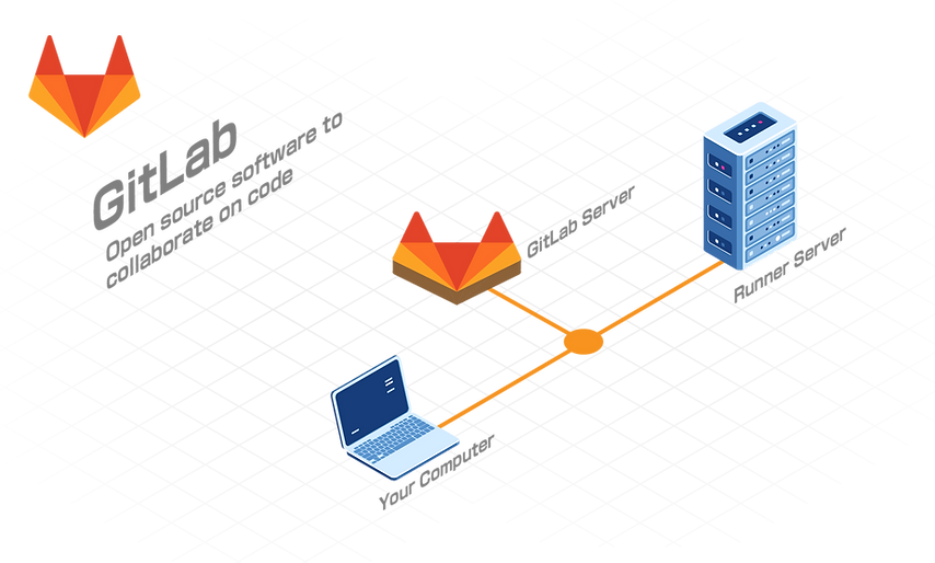 gitlab_whiteback.png