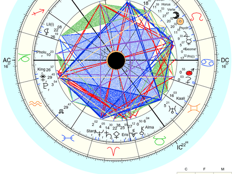 Leo New Moon 2026,A Total Solar Eclipse