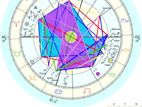 Fall equinox 2025