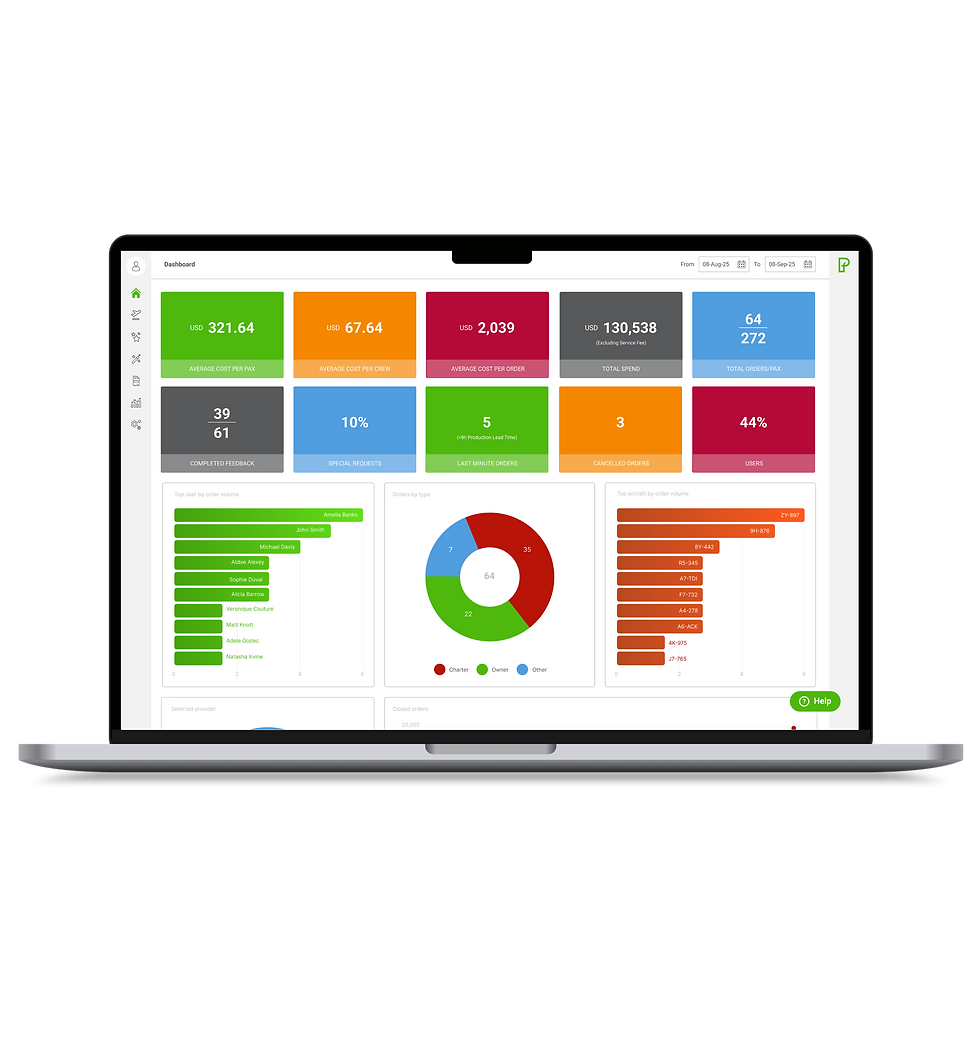 inflight catering software, airline catering software, inflight catering system, inflight catering management, airline catering system, airline catering management, catering management platform, catering procurement, inflight catering platform, inflight food service management operators, flight catering company, airline catering company, airlines catering company, private jet catering companies, VIP catering company, airline catering business, inflight catering services, flight catering services, aircraft catering services, airline catering services, air catering services, aviation catering services, airline food service, airplane food service, jet catering services, VIP catering services, sky catering services, catering services for private jets