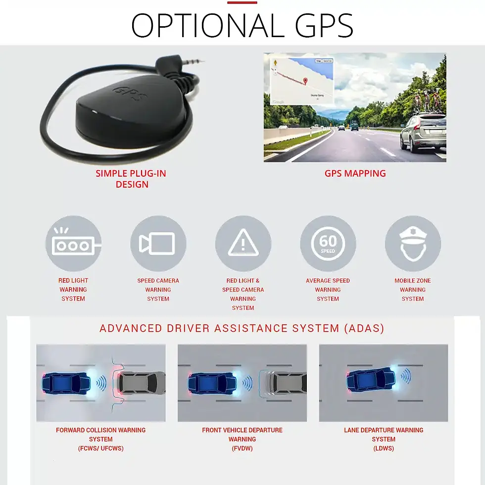 Thumbnail: THINKWARE DASH CAM Q200