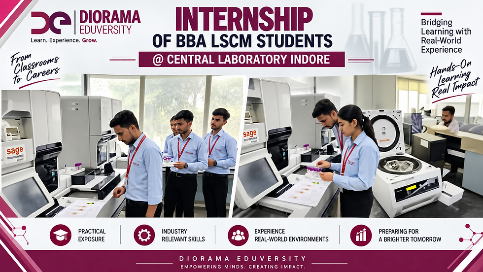 Poster of BBA LSCM students doing hands-on lab internship at Central Laboratory Indore, with machines and magenta branding.
