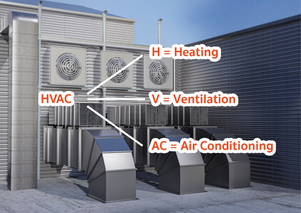 ระบบ HVAC คืออะไร?