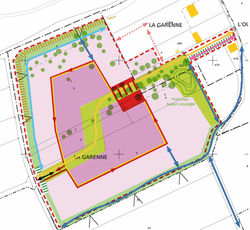 schéma projet