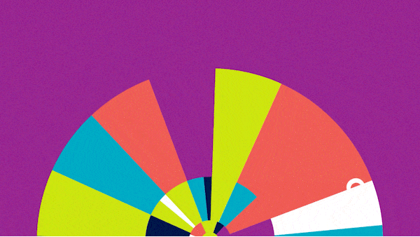 Ruota.gif