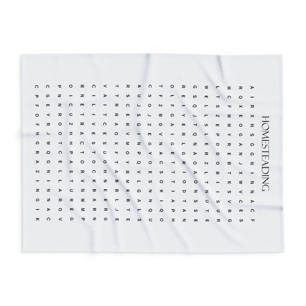 Thumbnail: HOMESTEADING Arctic Fleece Blanket