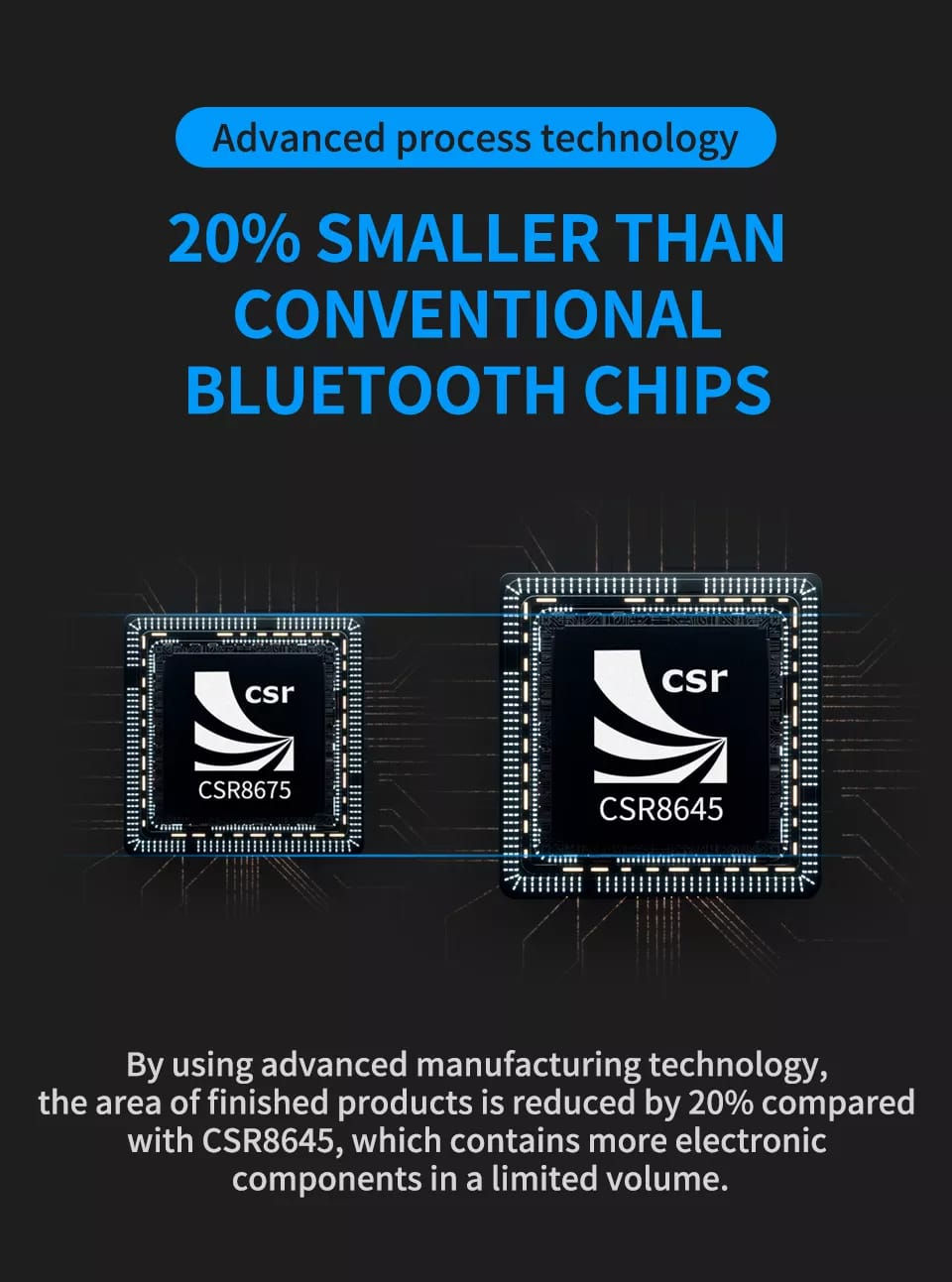 Miniatura: KZ APTX-HD (CSR8675) / Adaptador, Módulo Bluetooth 5.0