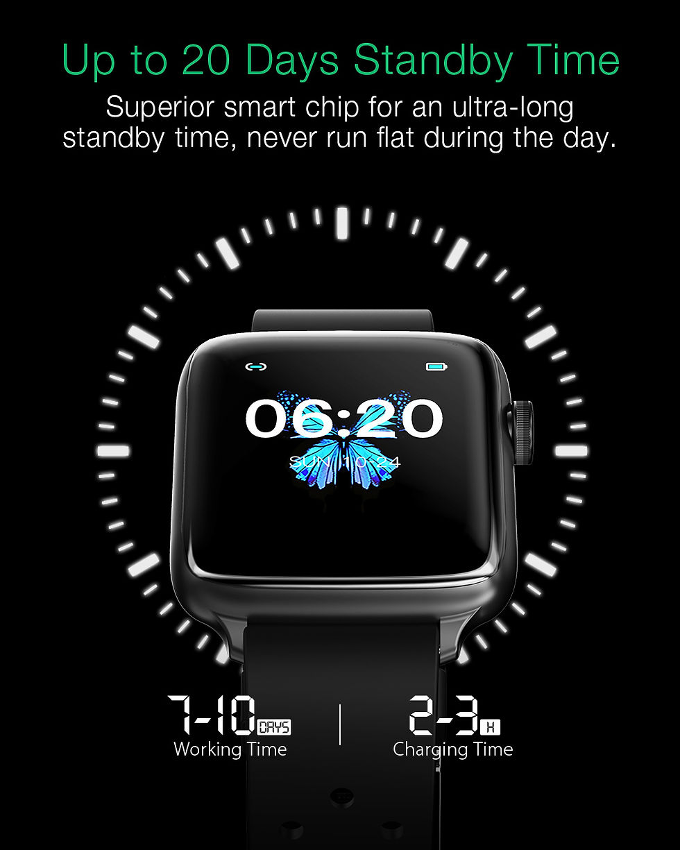 Miniatura: BlitzWolf® BW-HL1 PRO (Smart Watch)