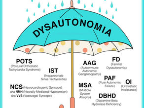 What is the Dysautonomia Trifecta? (EDS, POTS, and MCAS)